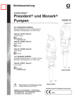 306981ac , Hydra-Spray President und Monark Pumpen