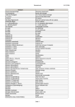 18.12.2004 Woerterbuch Seite 1 Deutsch Englisch