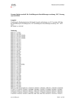 Gesamte Rechtsvorschrift für Kraftfahrgesetz