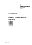 Handheld Spectrum Analyzer R&S® FSH