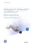 ÄKTAexplorer™, ÄKTApurifier™ und ÄKTAmicro™