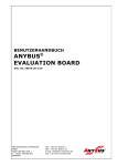 ANYBUS® EVALUATION BOARD - HMS Industrial Networks GmbH