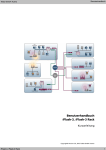 Benutzerhandbuch íFlash-3, íFlash-3 Rack