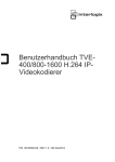 Benutzerhandbuch TVE-400/800-1600 H.264 IP