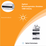 Brechungsindex-Detektor