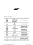 Samsung AM220FNHDEH/TK User Manual