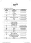 Samsung MIM-E03AN Manual de utilizare