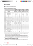 Samsung AR09FSFPDGMX User Manual