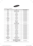 Samsung ND0281HXCC User Manual