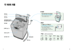 Samsung SEW-F100 User Manual