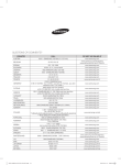 Samsung RHF025EE User Manual