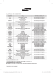 Samsung 4 Way Cassette S User Manual