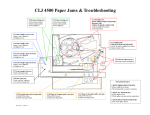CLJ 4500 Paper Jams & Troubleshooting
