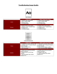 Troubleshooting Image Quality