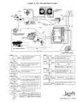 JANDY Hi E2 TROUBLESHOOTING