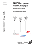 Operation Manual (HART, PROFIBUS, FF)