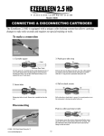 Connecting & Disconnecting Cartridges