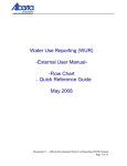 Water Use Reporting (WUR) - External User Manual