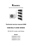 Technical service manual 2009 KSIM MULTI ZONE SERIES