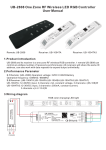 UB-2808 One Zone RF Wireless LED RGB Controller User Manual
