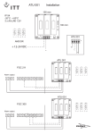 ATU001 Installation manual