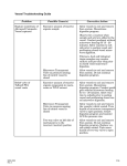 Vessel Troubleshooting Guide