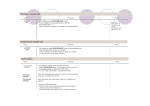 Connecttel User Guide LG Aria Final