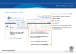 Payroll Self Service user guide