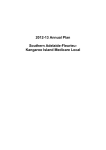Medicare Local Annual Plan template and user guide