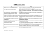 UOB Troubleshooting (correct as at 20 January 2015)