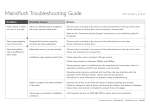 Mainsflush Troubleshooting Guide