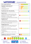 WM40 Troubleshooting Lights Colour TO EMAIL