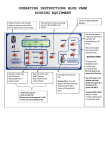 OPERATING INSTRUCTIONS BLUE VANE SCORING EQUIPMENT