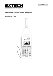 User Manual Real Time Octave Band Analyzer Model 407790