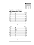 Prima LT User's Guide