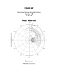 DIWASP User Manual