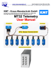 MT-32 Shaft User Manual (8/16 channel Version)