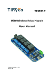 User Manual