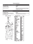 TROUBLESHOOTING - Mechelin Company.fi