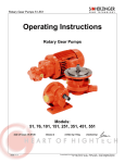 Operating Instructions Rotary Gear Pumps Models