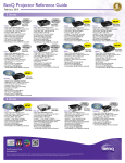 BenQ GP20 Quick Reference Guide