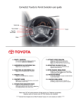 Connects2 Toyota to Parrot Evolution user guide