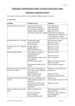 Steelpumps Troubleshooting Guides: Automatic and Manual Guides