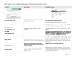 User Guide: Known differences between