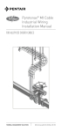 Pyrotenax® MI Cable Industrial Wiring Installation Manual