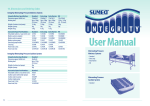 User Manual - Sumed International