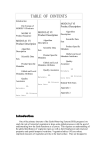 MODIS User Guide