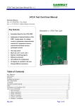 ATCA Test Card User Manual Table of Contents