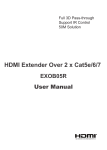 User Manual HDMI Extender 50M 3D with IR