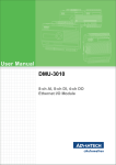 User Manual DMU-3010